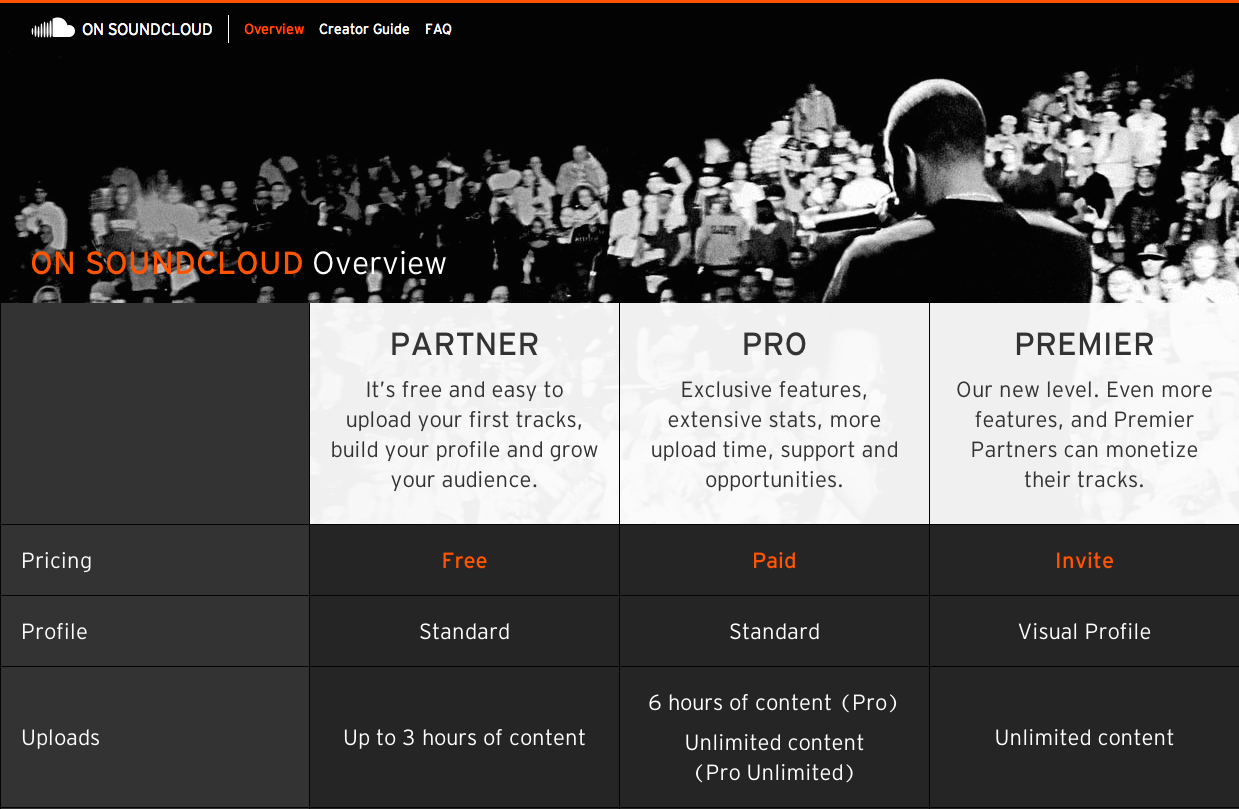 Soundcloud comenzará a introducir publicidad