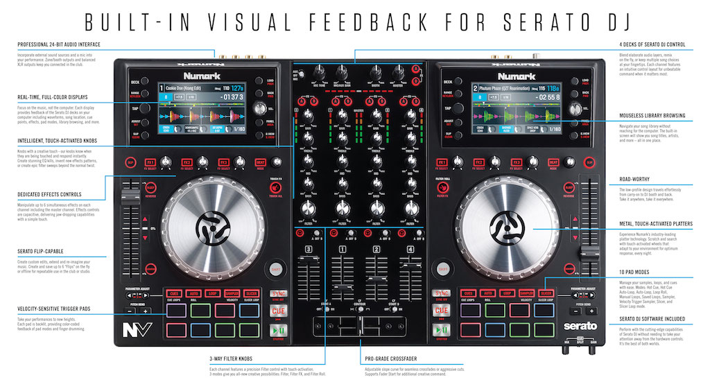 Preguntas frecuentes del Numark NV